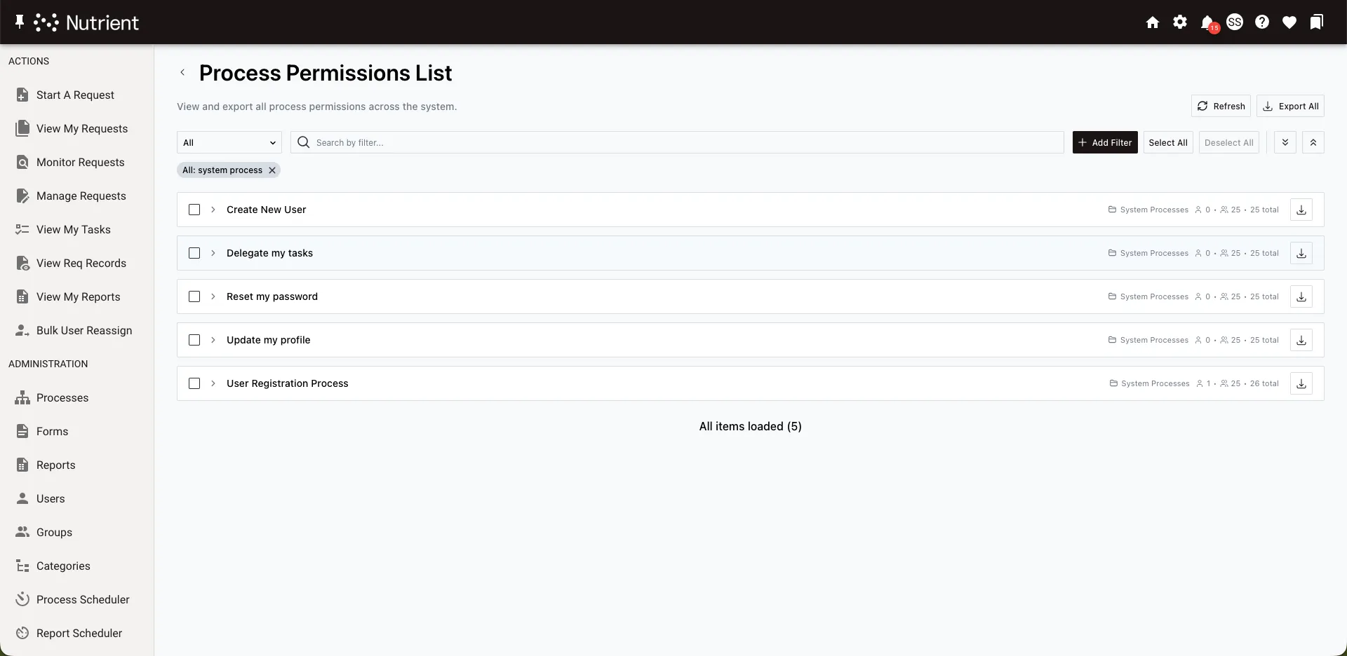 Process Permissions List page showing processes with user and group counts, filter bar with an active filter pill, Refresh and Export All buttons