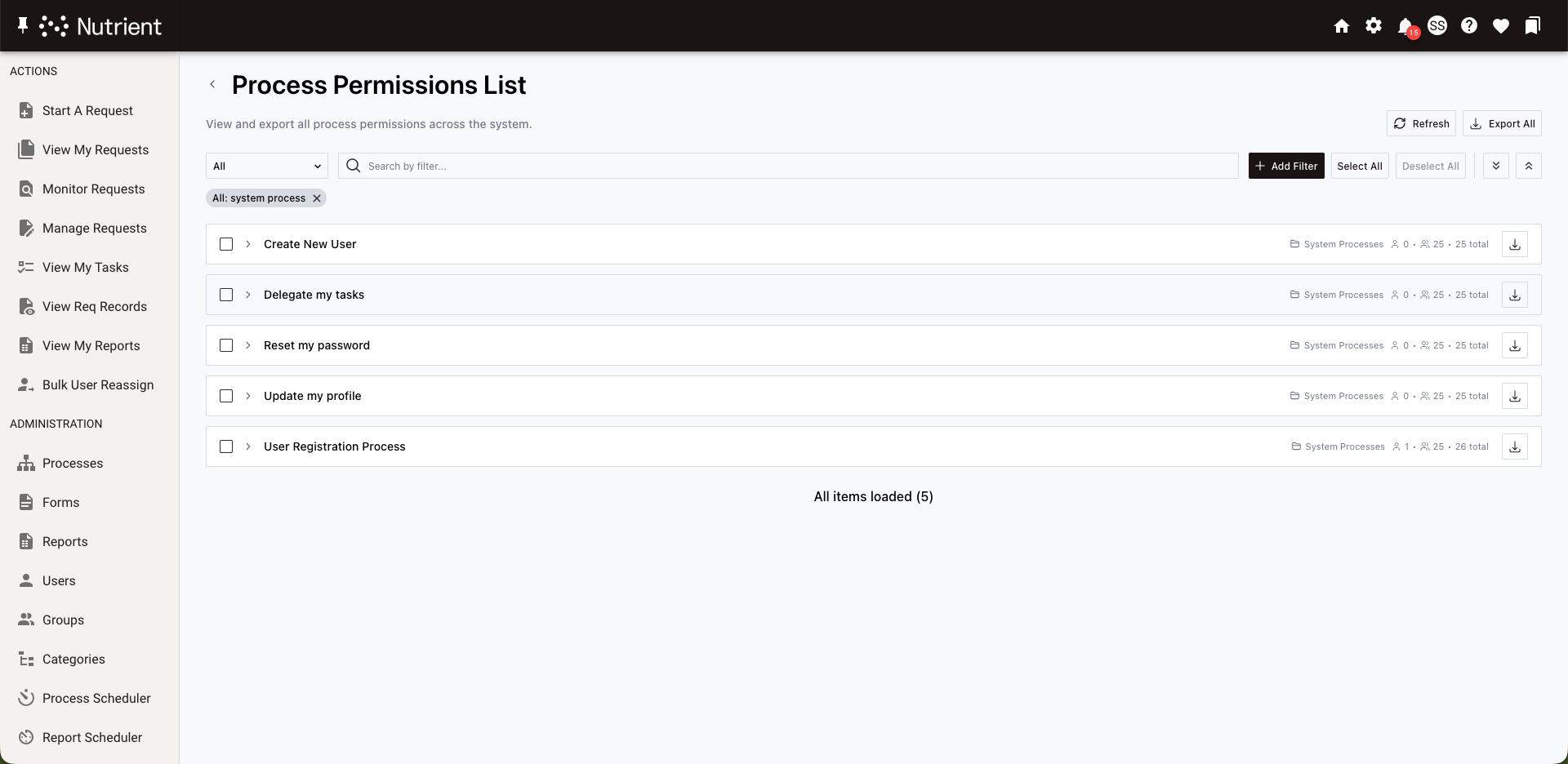 Process Permissions List page showing processes with user and group counts, filter bar with an active filter pill, Refresh and Export All buttons