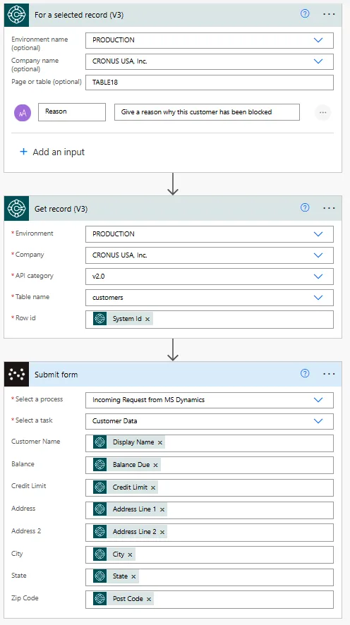 Power Automate solution