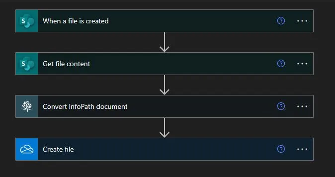convert infopath to word