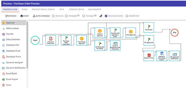 automating procedures with Nutrient Workflow