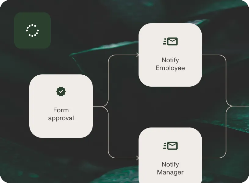 Shorten approval cycles