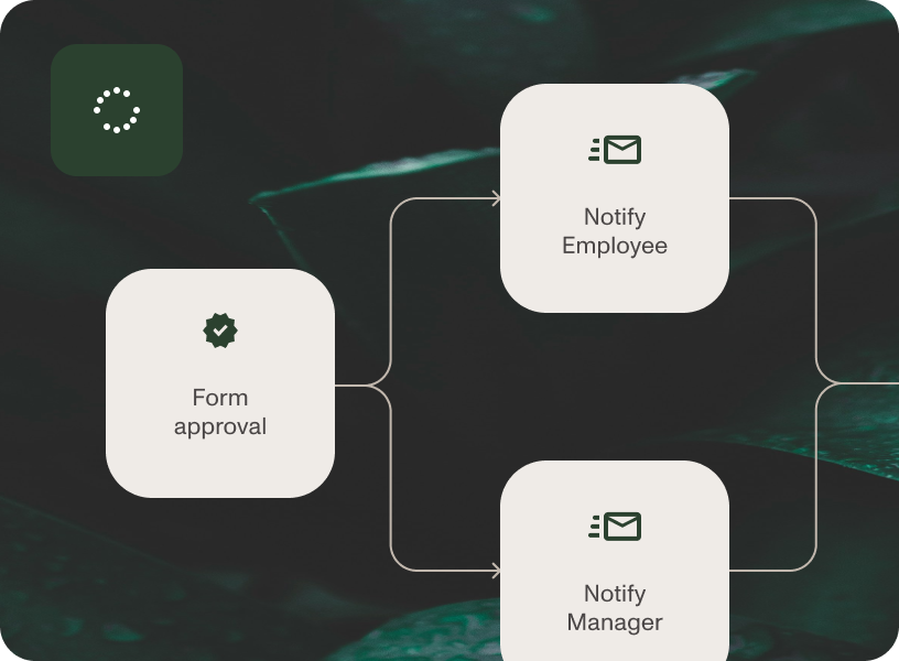 Shorten approval cycles