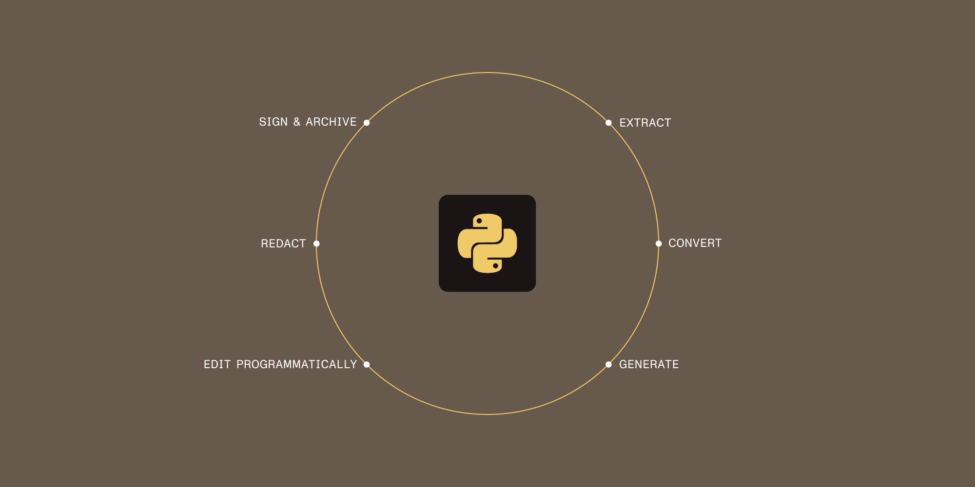 Nutrient Python SDK