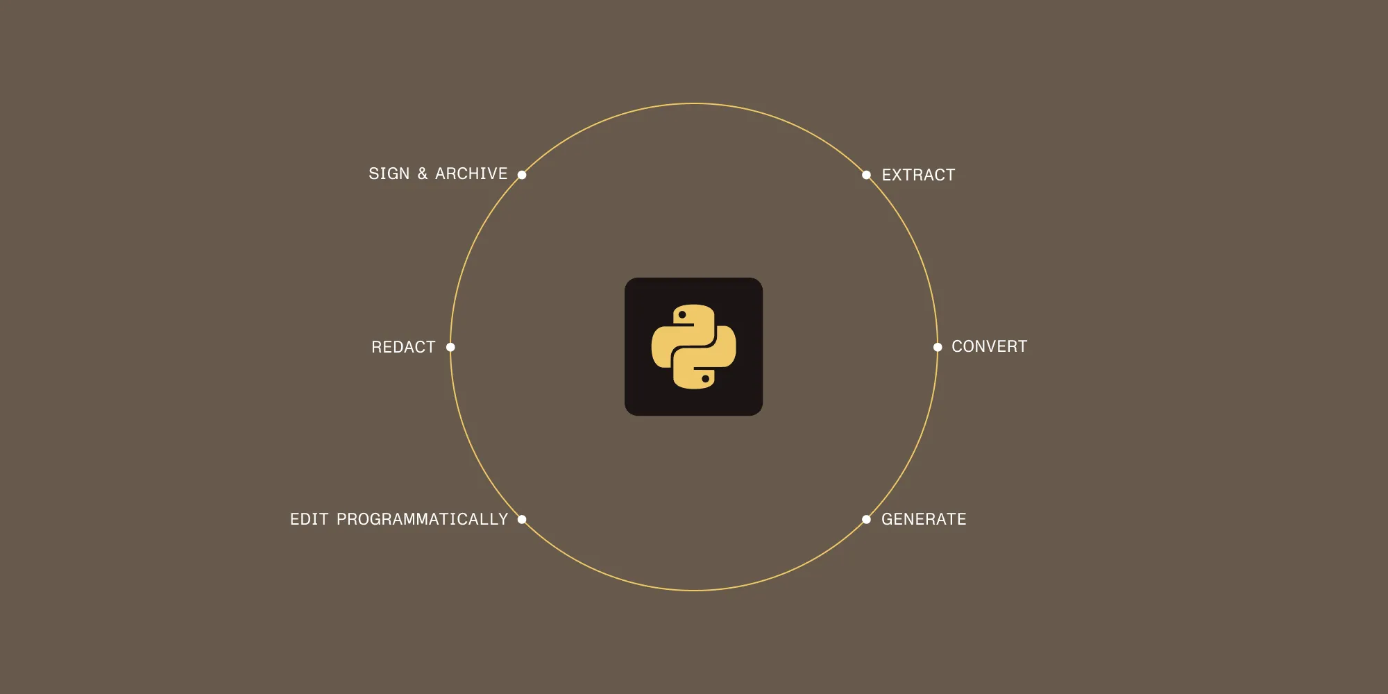 Nutrient Python SDK