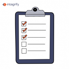 quarterly business review