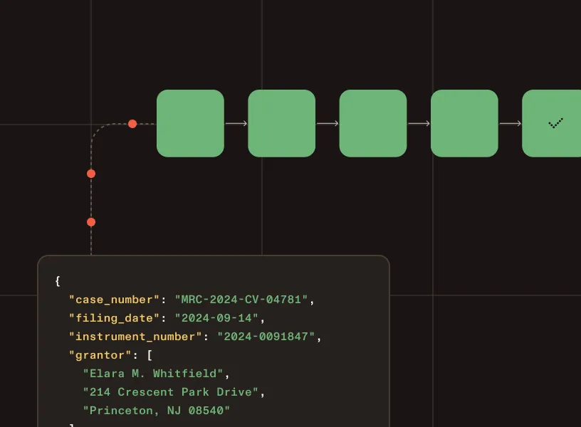 Records routing and case management