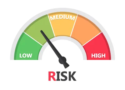 reducing risk gauge