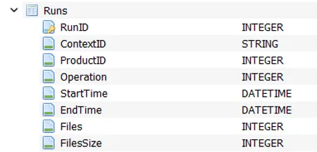 report-options