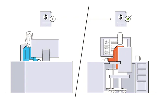 Request Fulfillment | Intake, Routing, Tracking