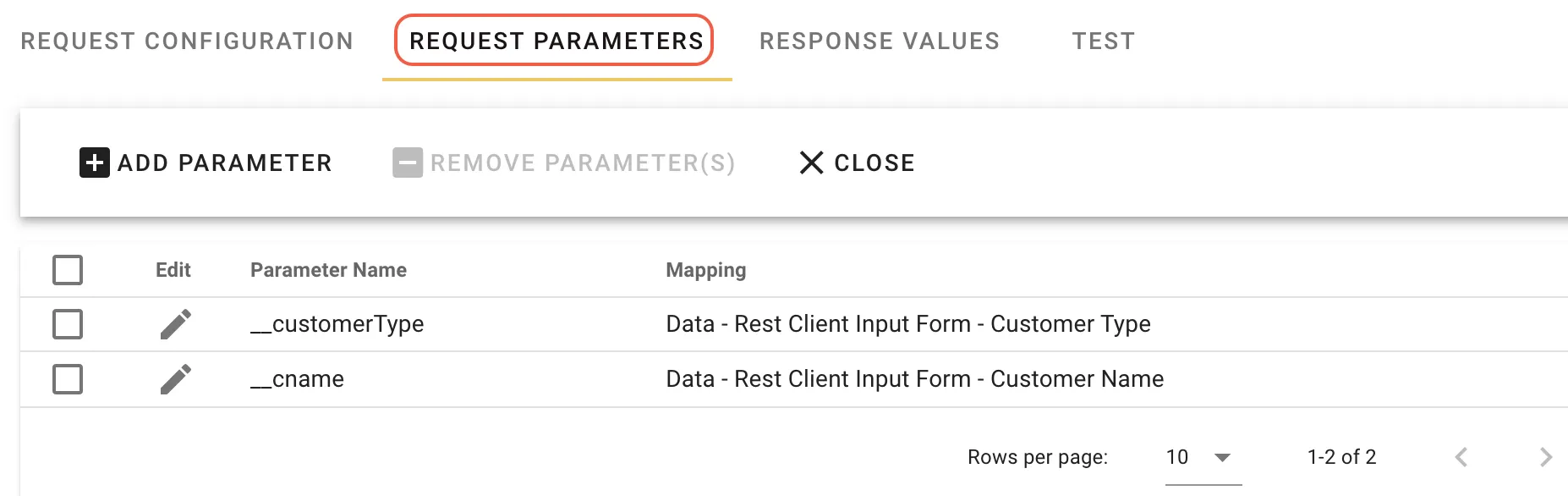 request-parameters