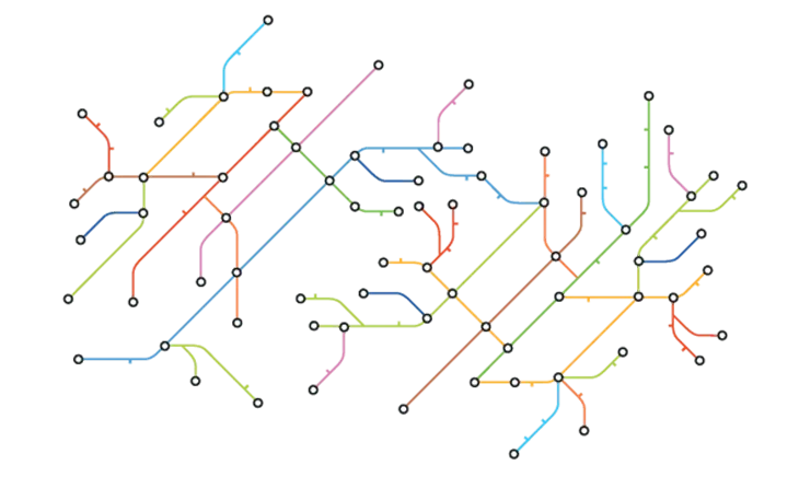 Request Tracker: Efficient Request Intake & Workflow Automation