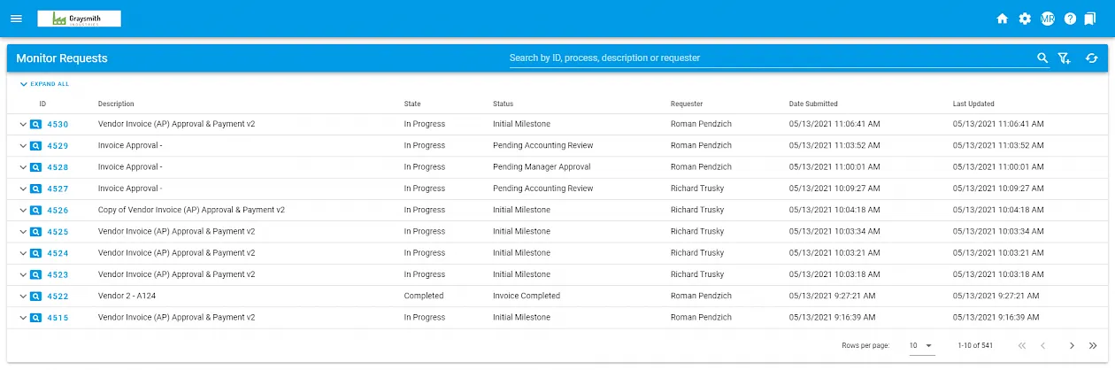 request tracker