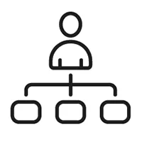 process leadership