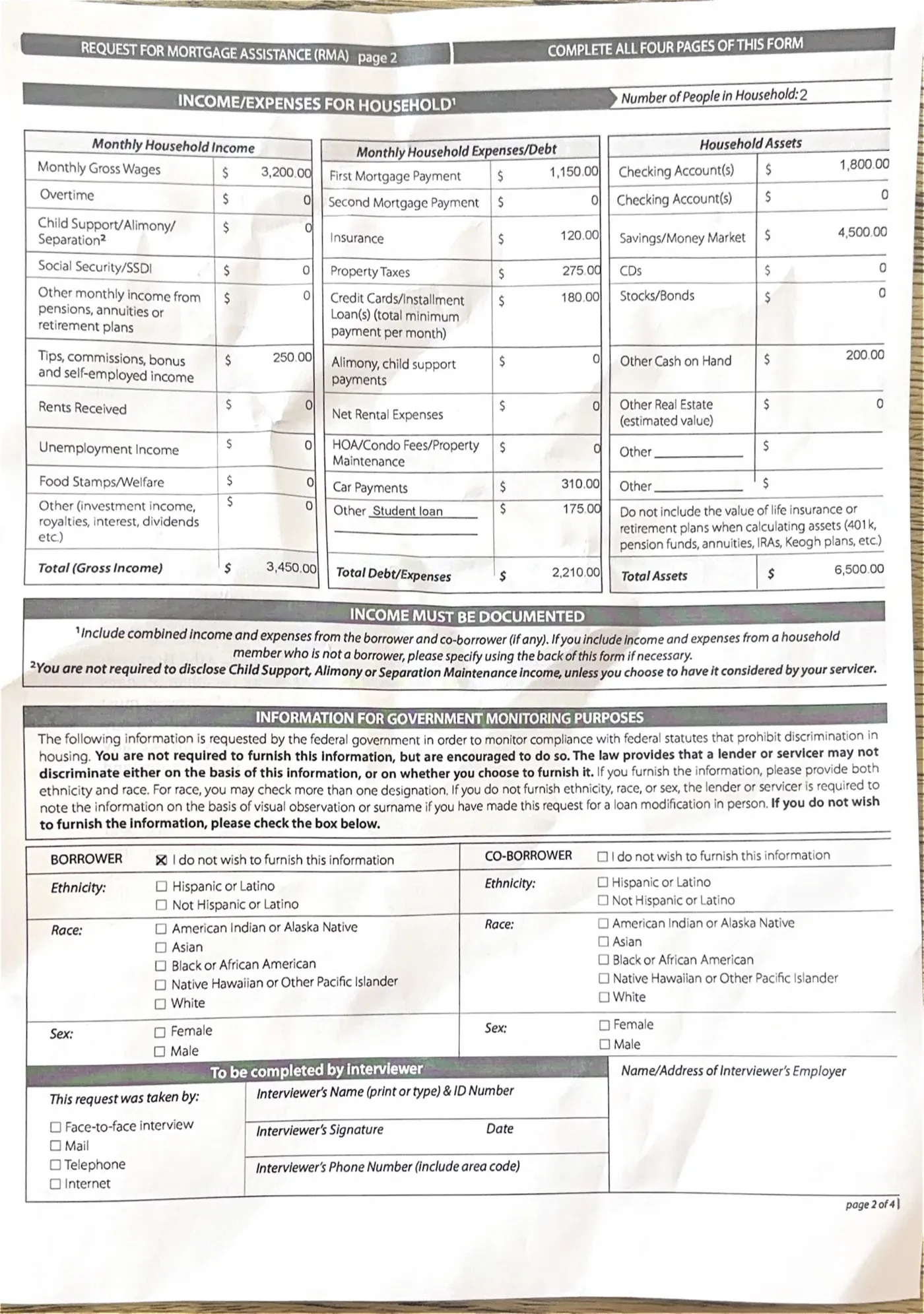 Making Home Affordable Program RMA form page 2 showing the three-column income/expenses/assets table, with Total (Gross Income) $3,450 in the left column and Total Assets $6,500 in the right column.