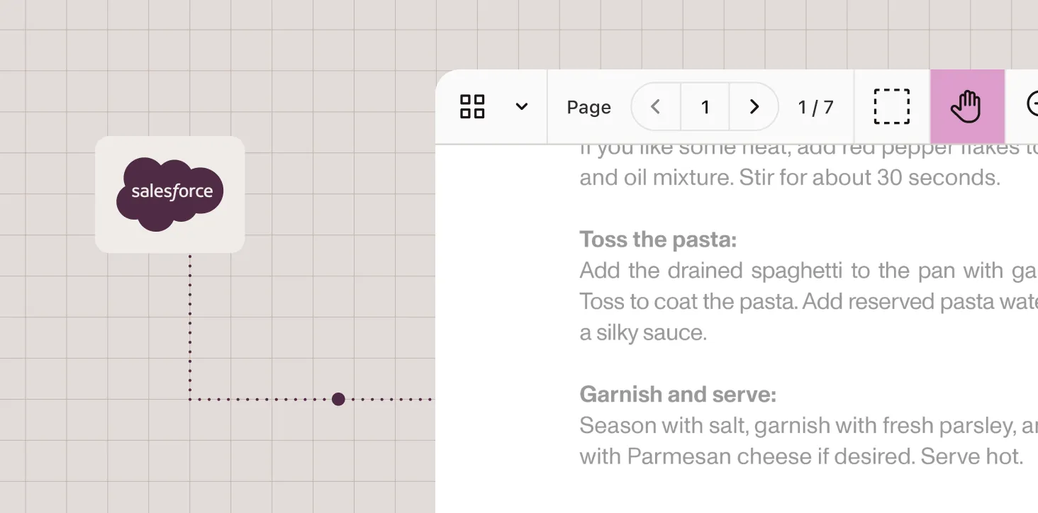 Salesforce document workflows
