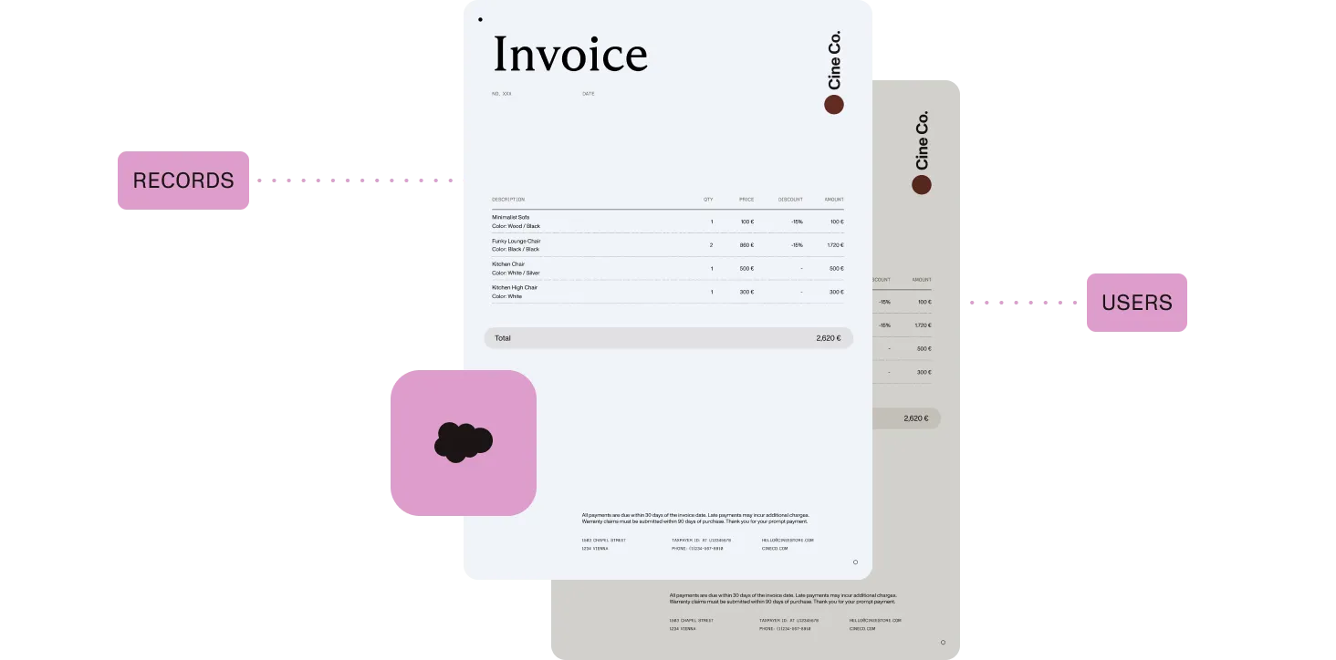 A generated invoice document with line items and total, connected to Salesforce records and users