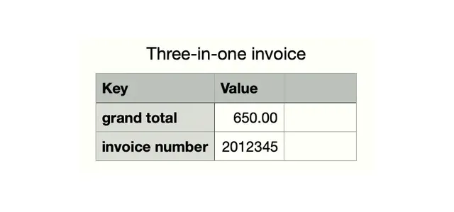 Sample csv output