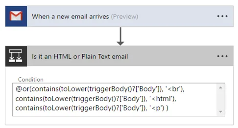 Convert Email Body to PDF - Detail - Part 1