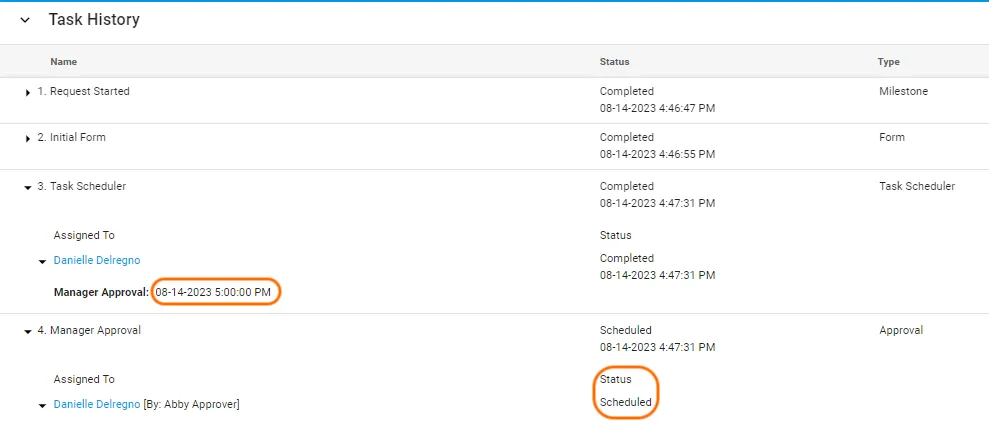 Request Detail page showing the scheduled start time