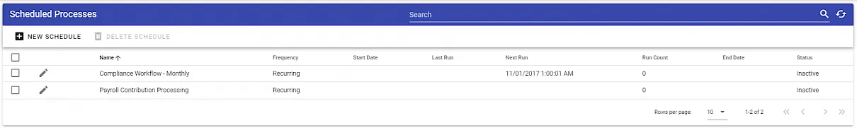 Scheduled Processes list view showing existing scheduled processes with New Schedule button
