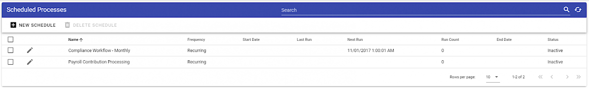 Scheduled Processes list view showing existing scheduled processes with New Schedule button