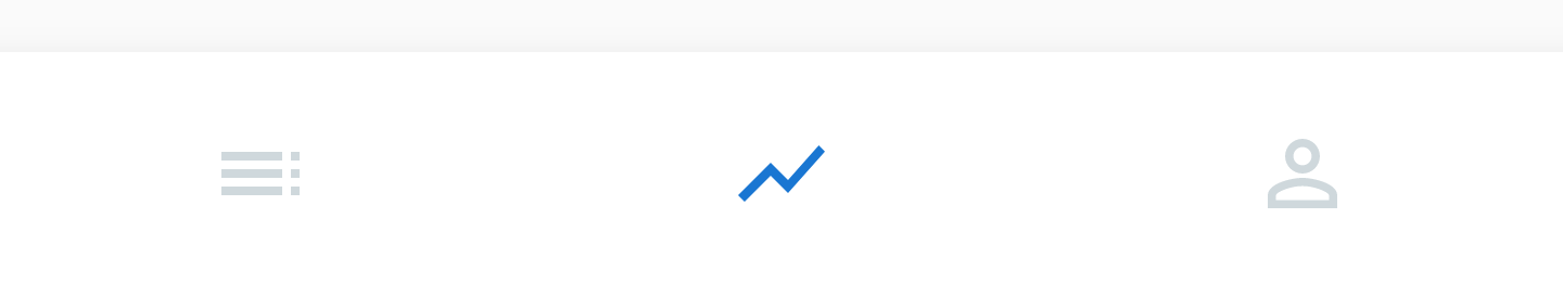 No labels on all items