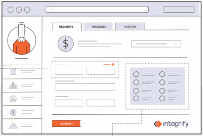 Employee Self-Service Portal