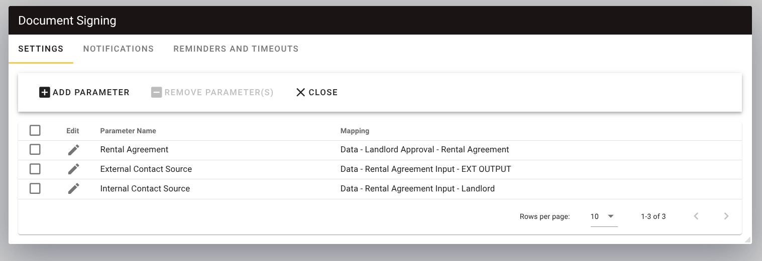 Source document for signing