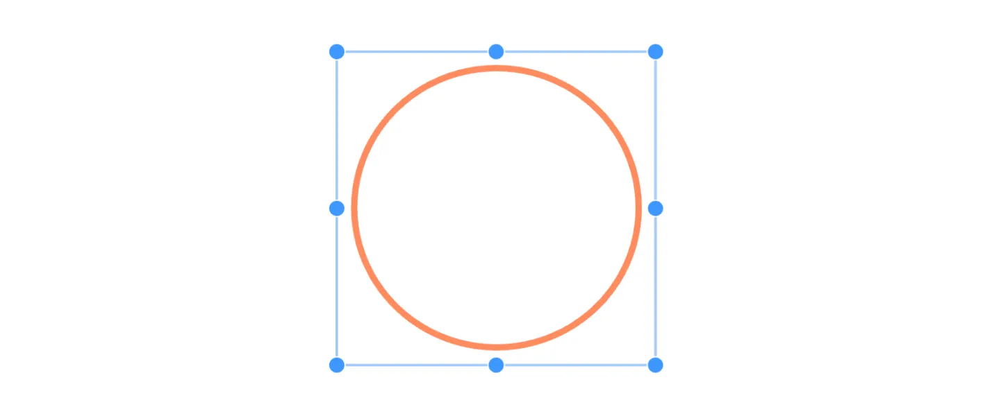 Ellipse shape annotations