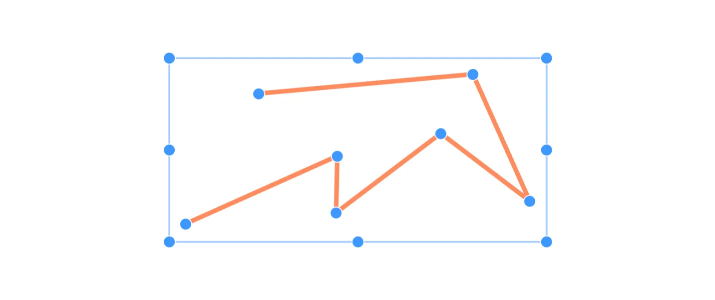 Polyline shape annotations