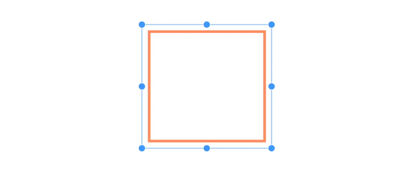 Rectangle shape annotations