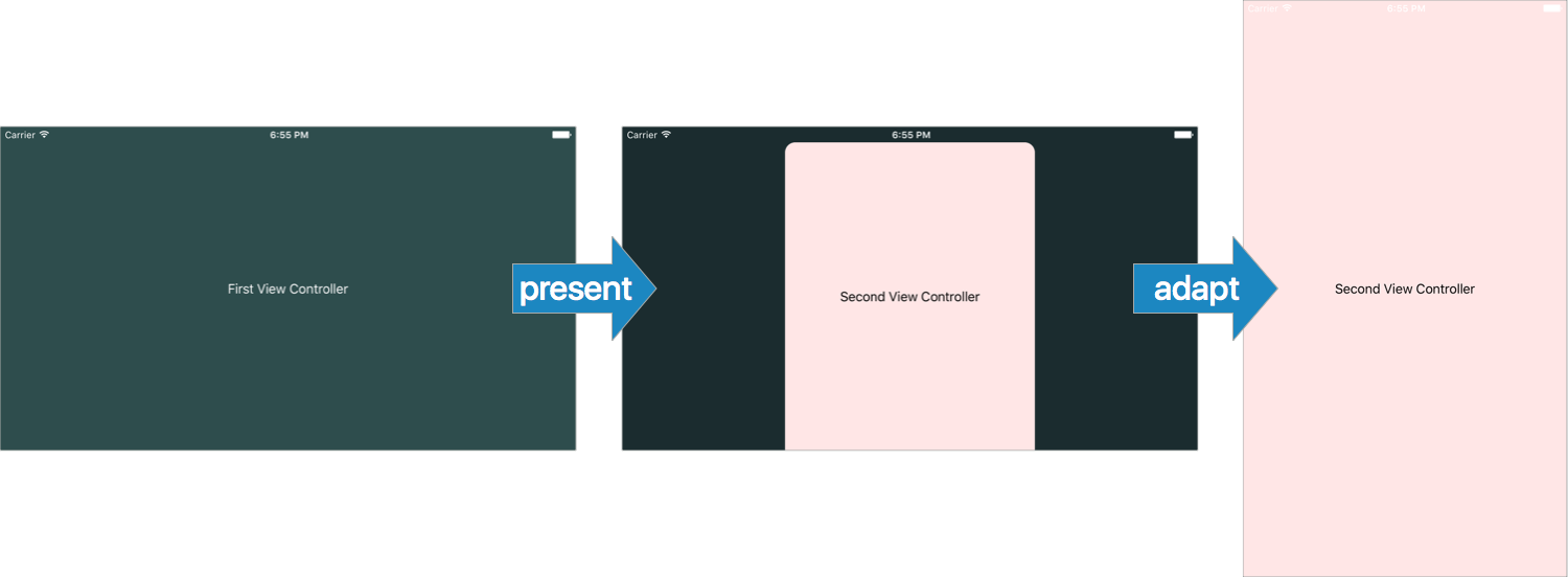 screen shots showing the status bar using the wrong style when adapting a presentation from sheet to full screen on iPhone 6 Plus
