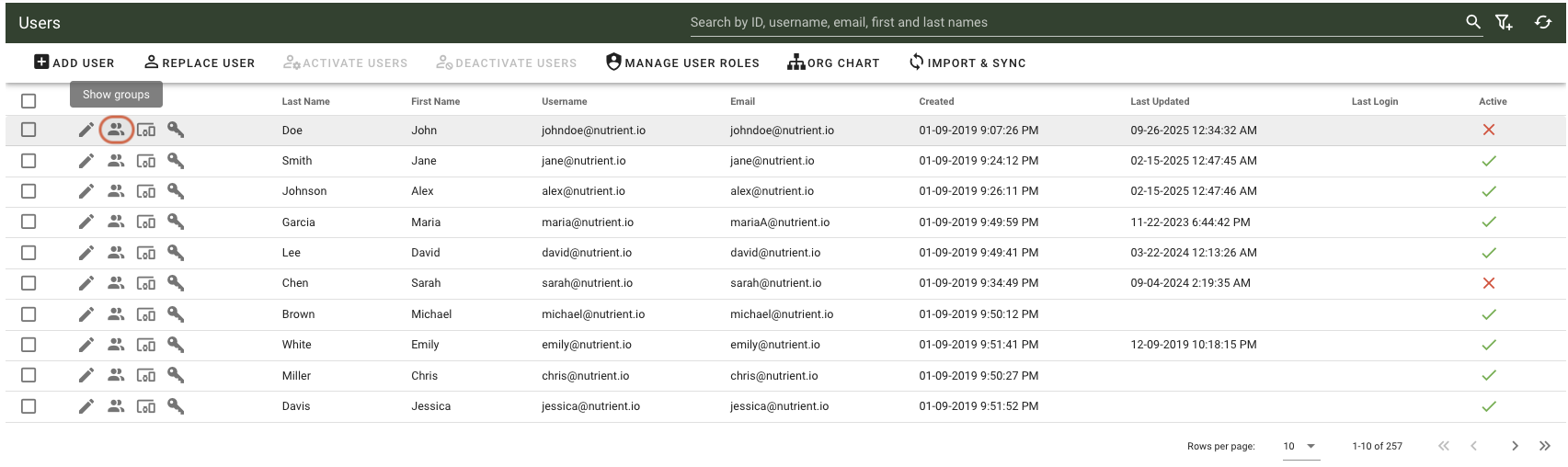 Users list with the Show Groups icon highlighted in the actions column