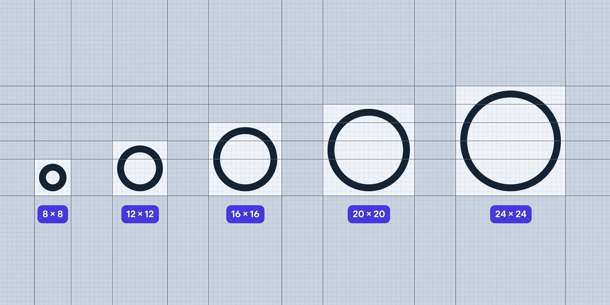 Sizes