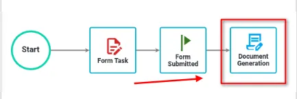 Document Generation task configuration interface showing general settings and mapping options