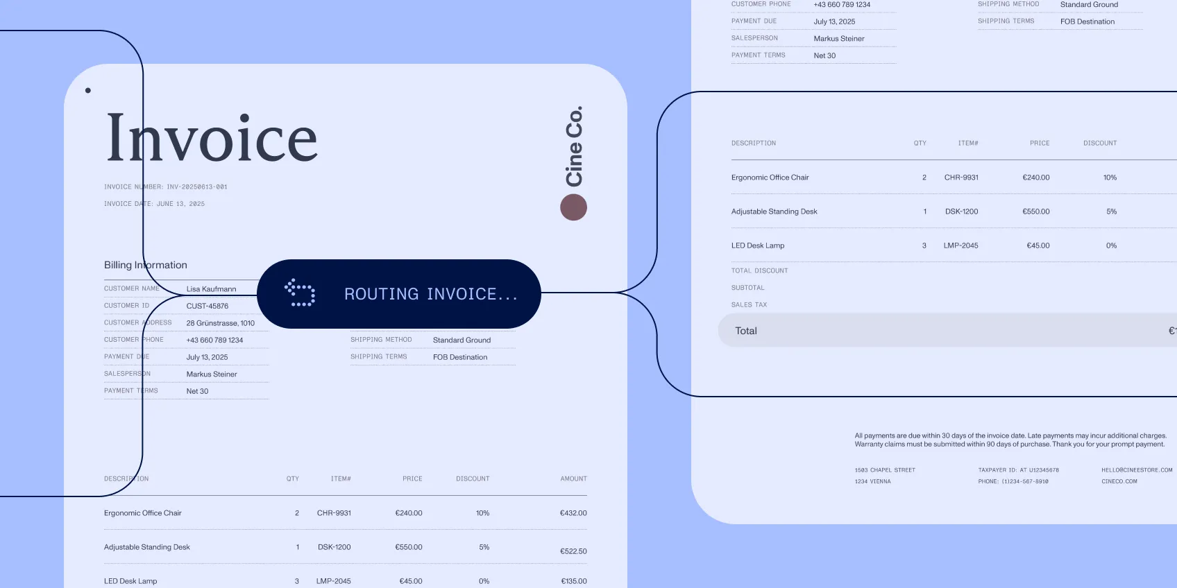 A capital request with bids and project context routed to the applicable authority.