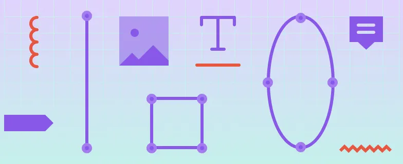 Supported annotation types