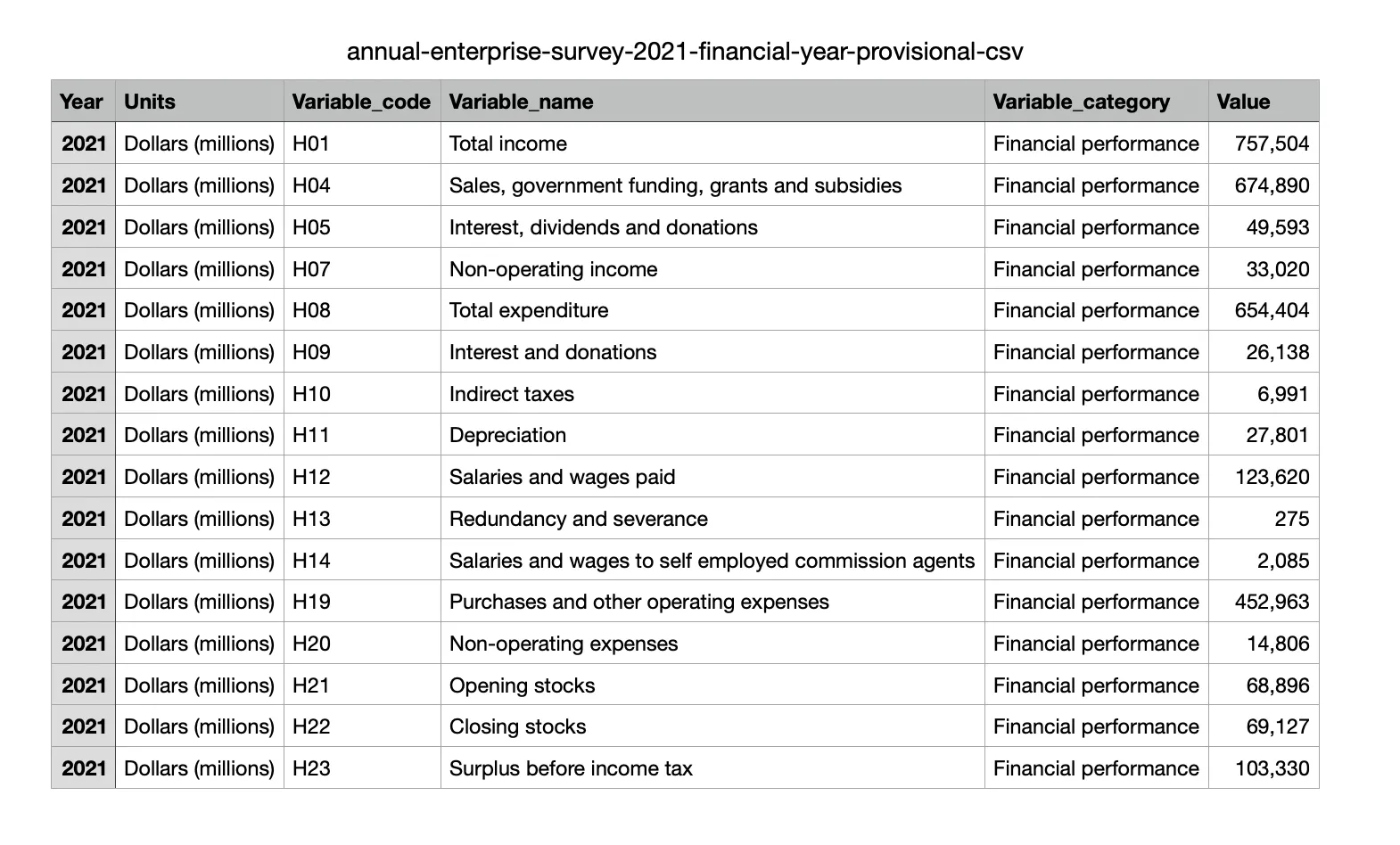 survey