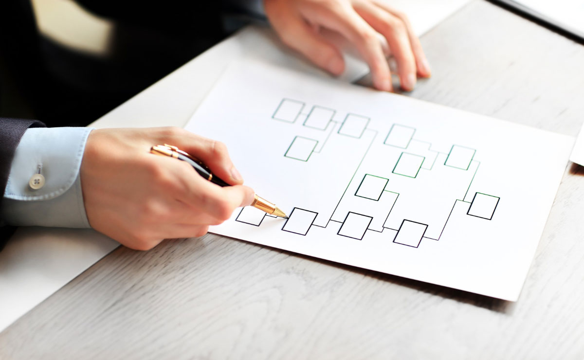 constructing a System of Record