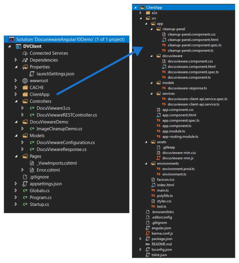 Project structure tree showing all folders and files