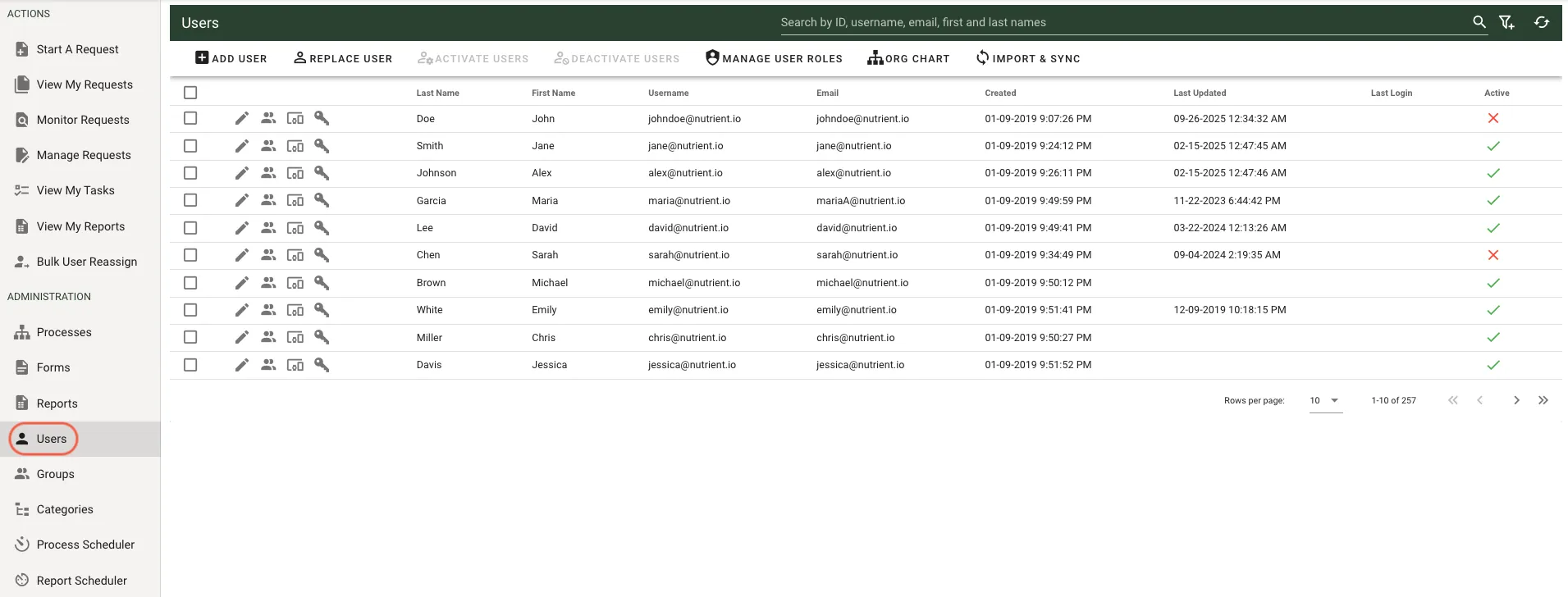 Users list page with user records and action icons