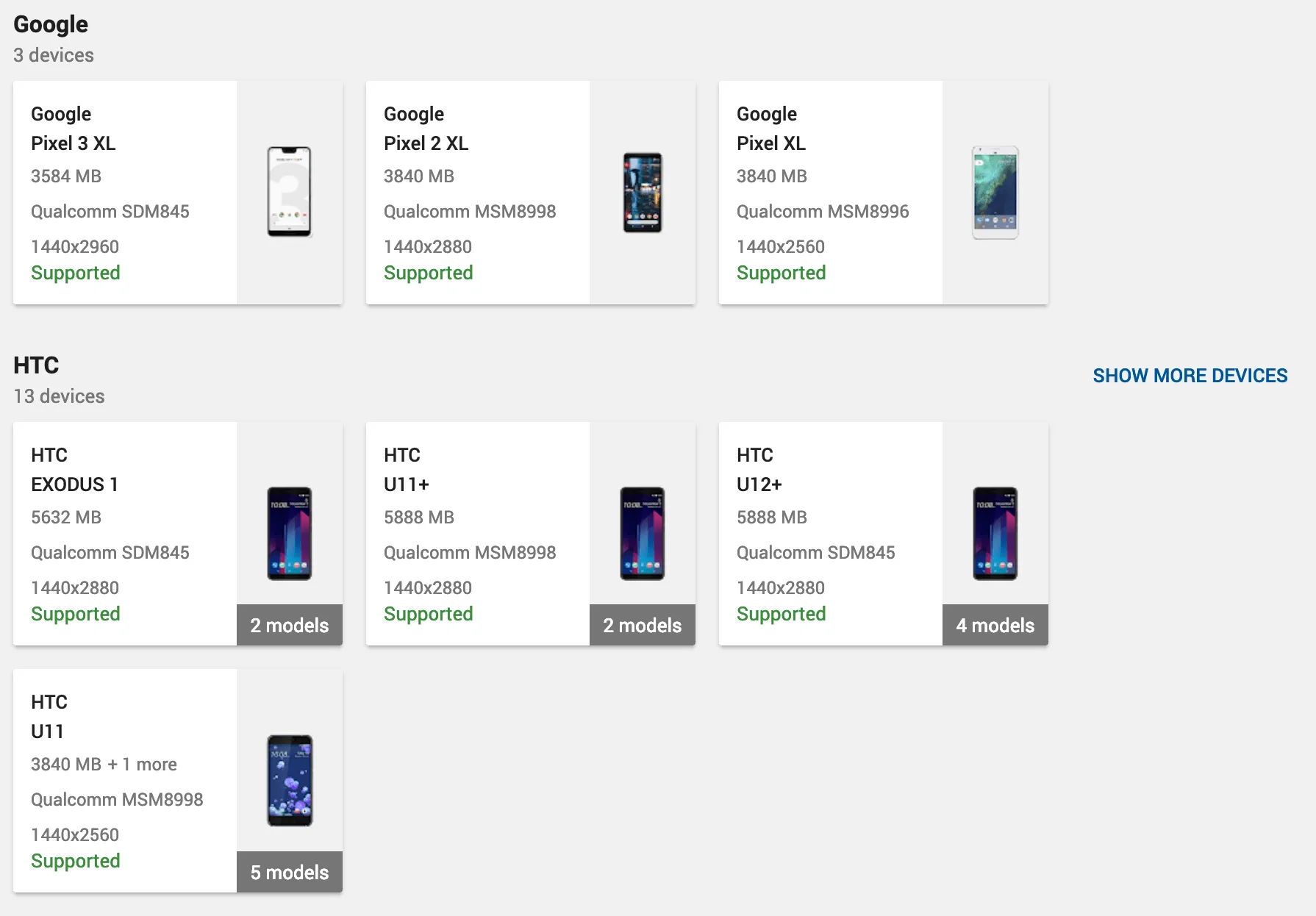 View Devices Report