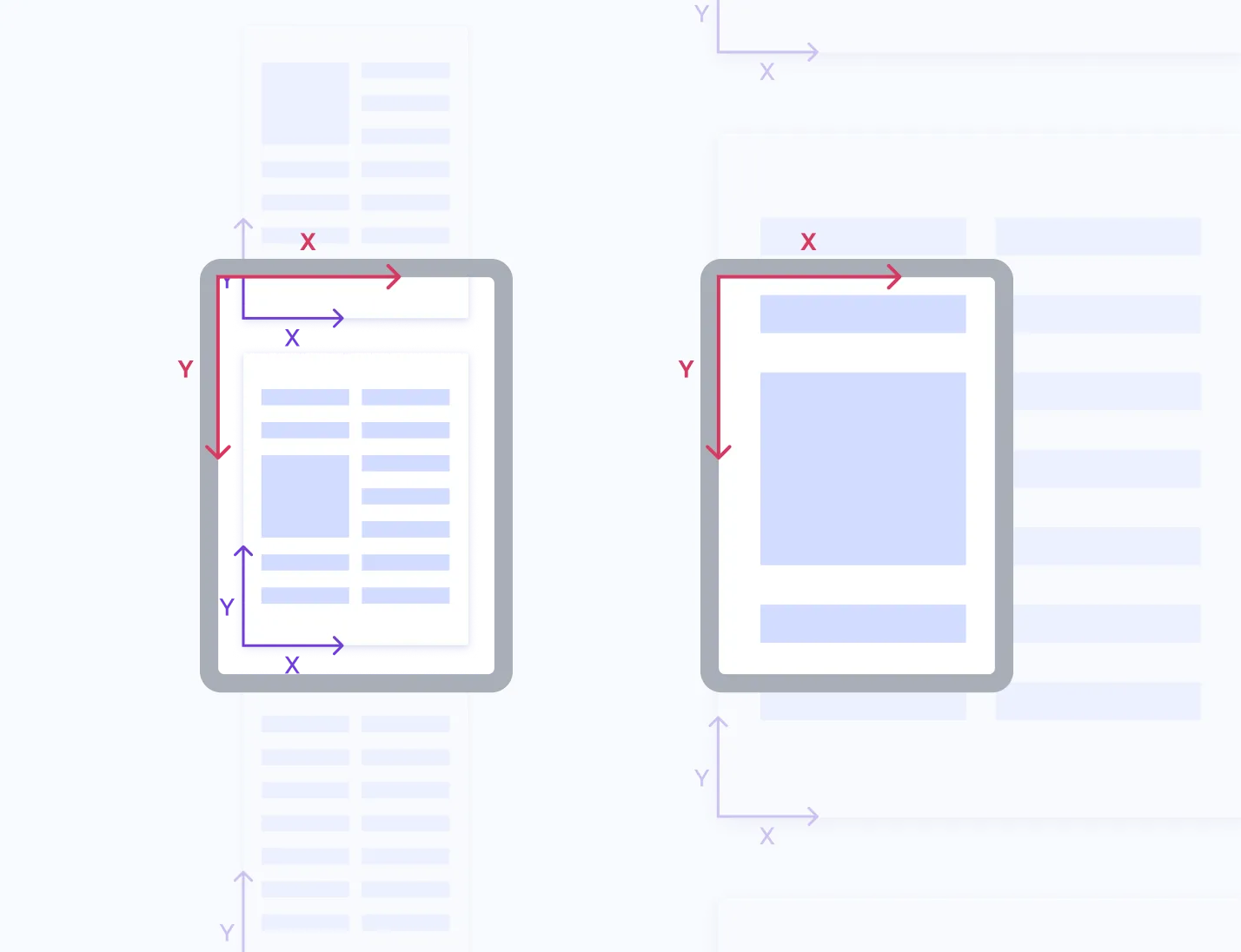 Two viewports on the same page