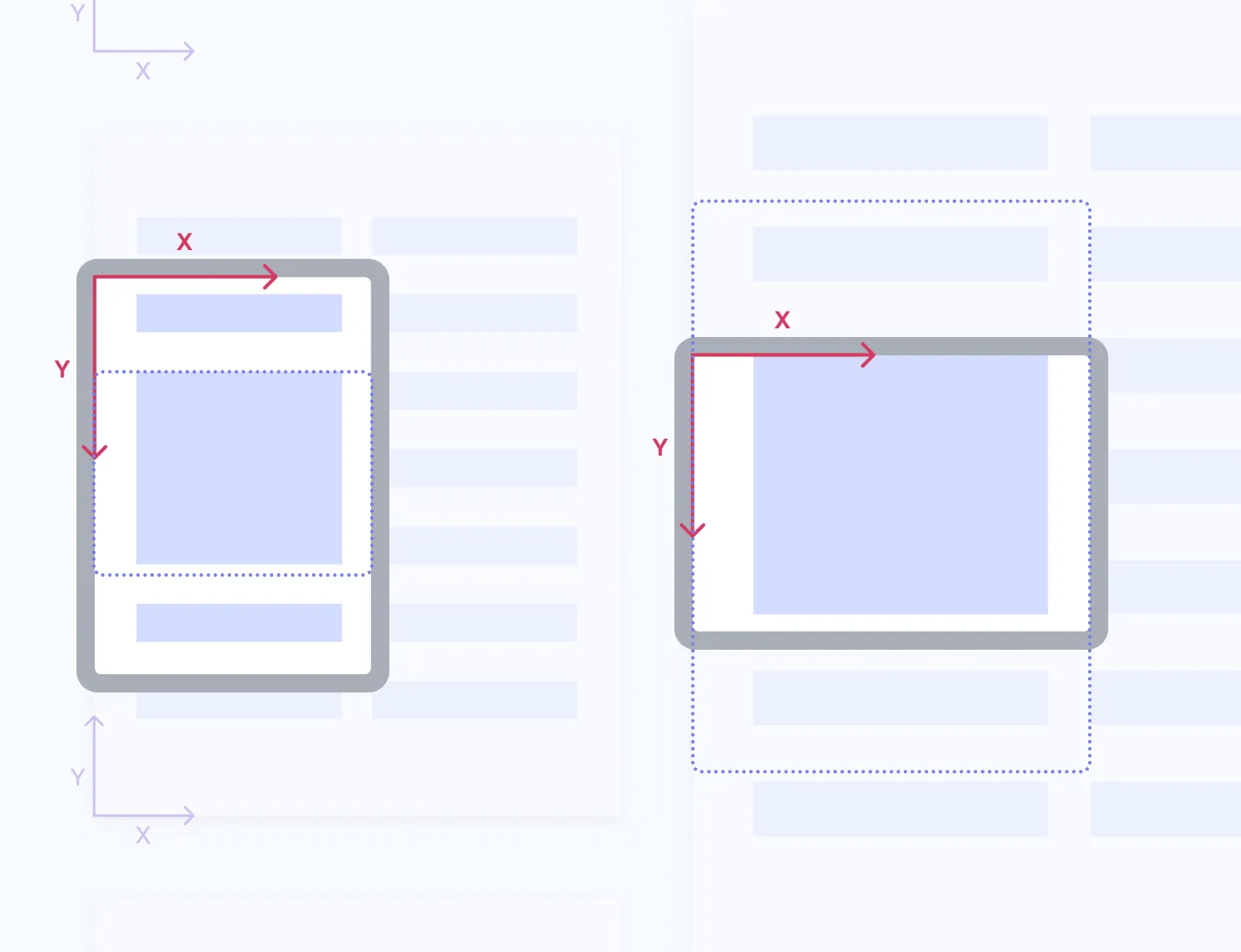 Restoring a viewport during change in aspect ratio