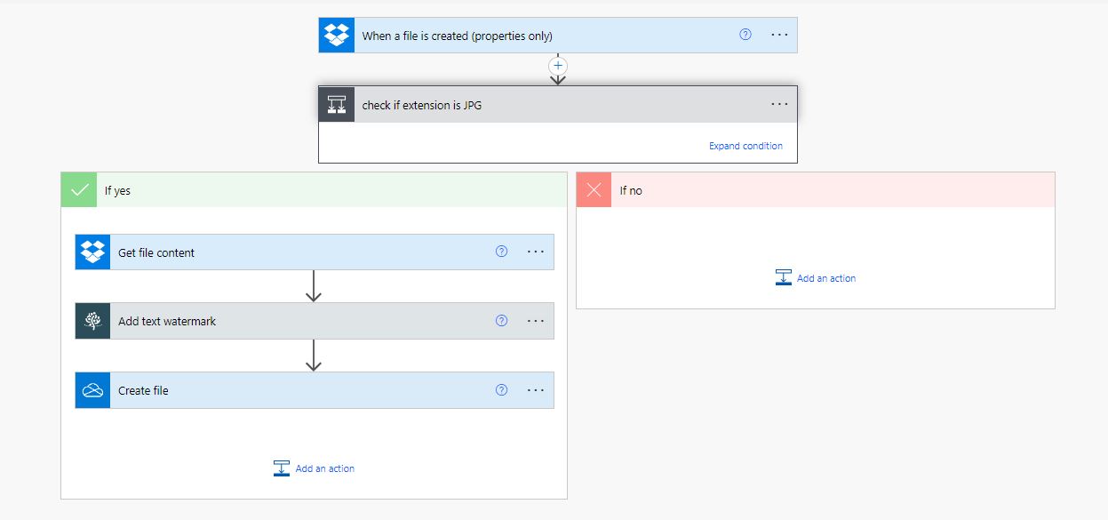 watermark image using power automate
