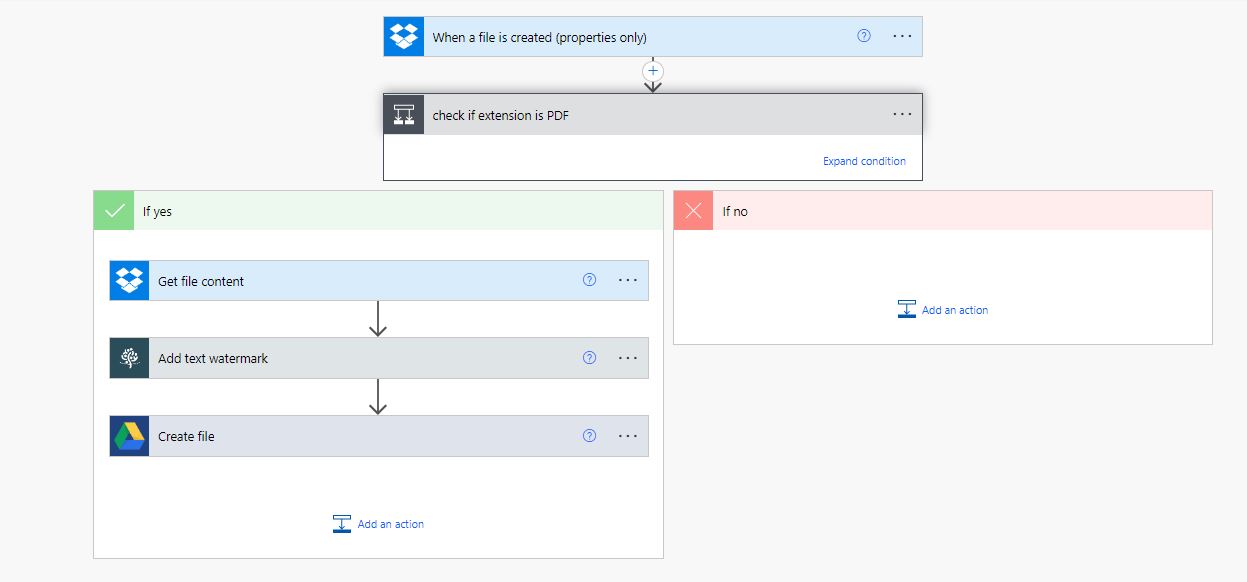 add text watermark to pdf