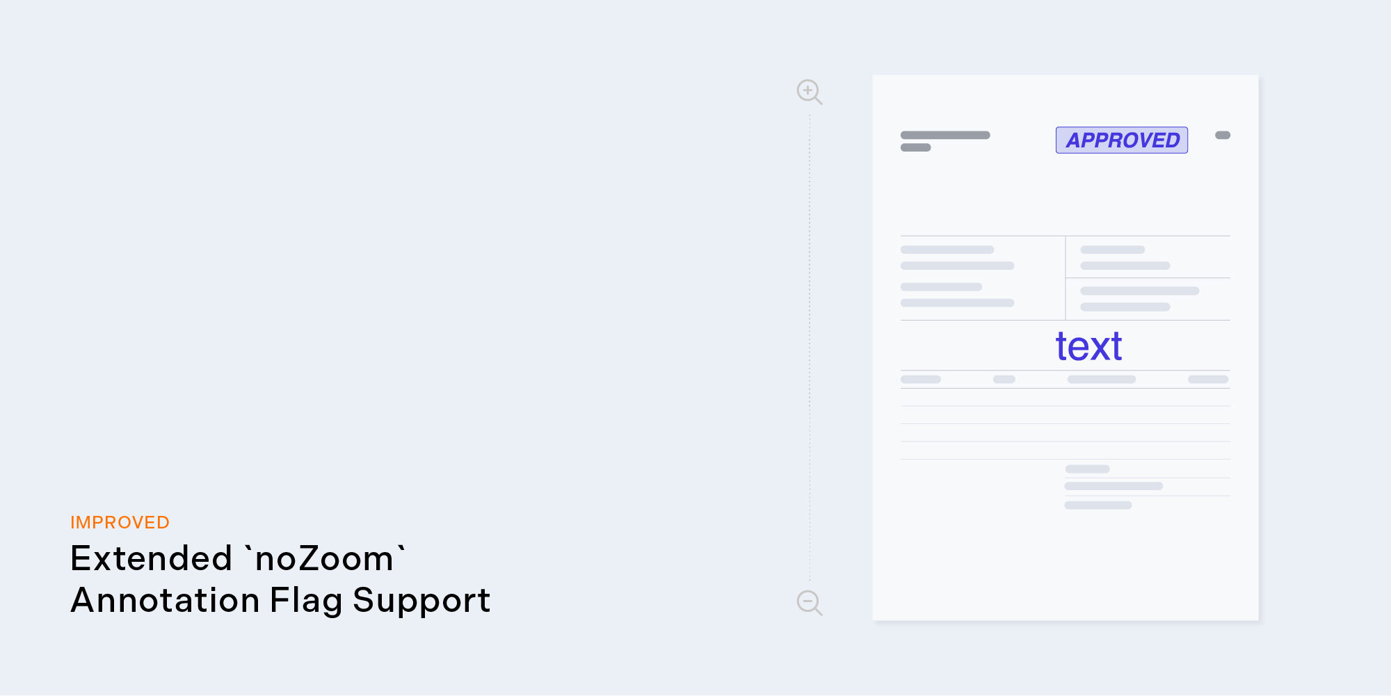 NoZoom flag support for stamps and text annotations
