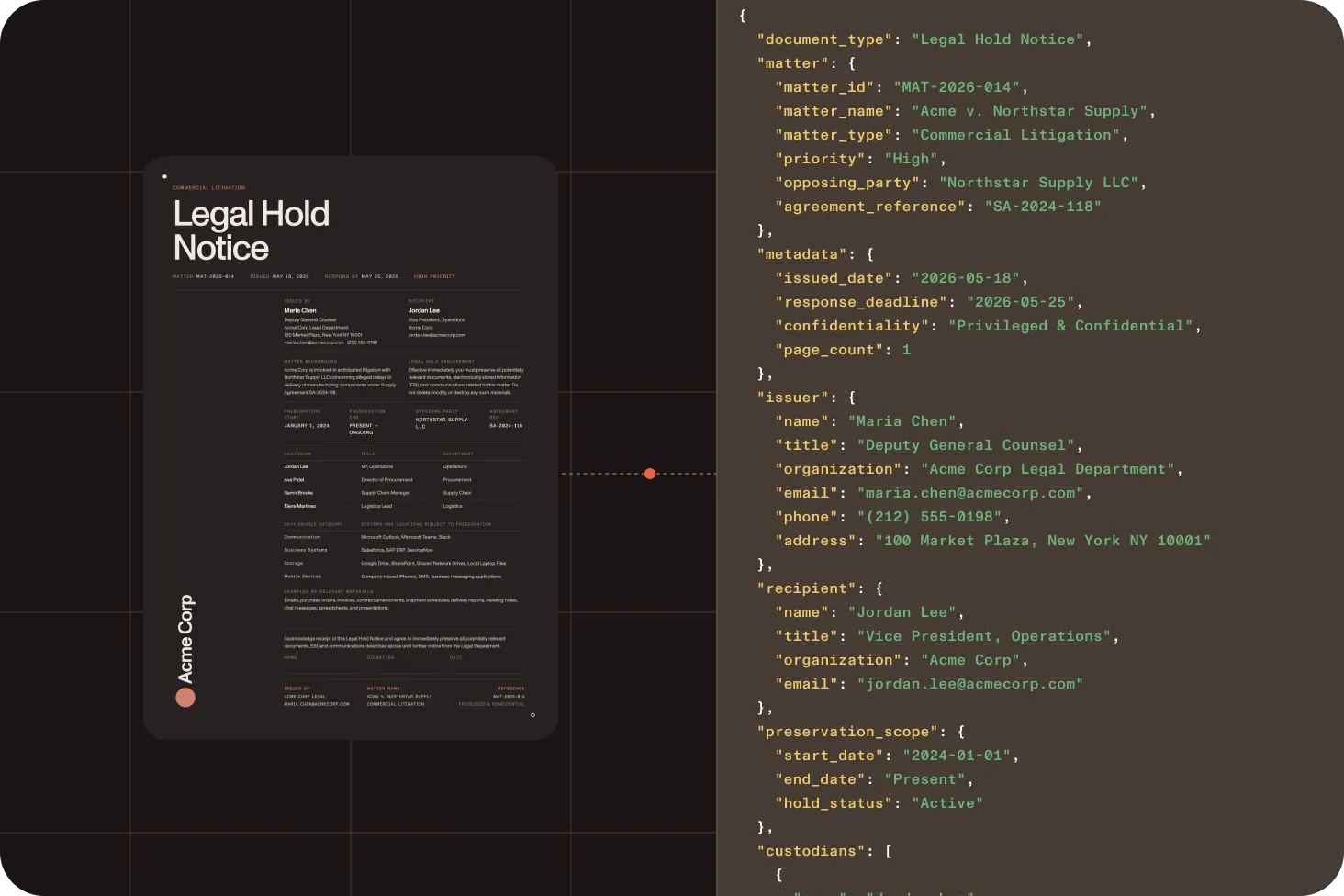 Structured data extracted from a legal document