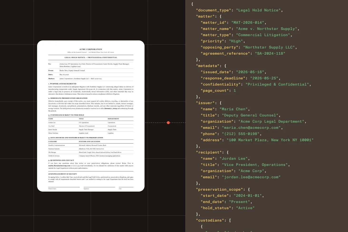 Structured data extracted from a legal document